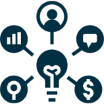 small business management